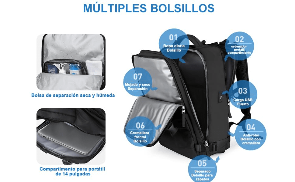 szlx diseños de mochila