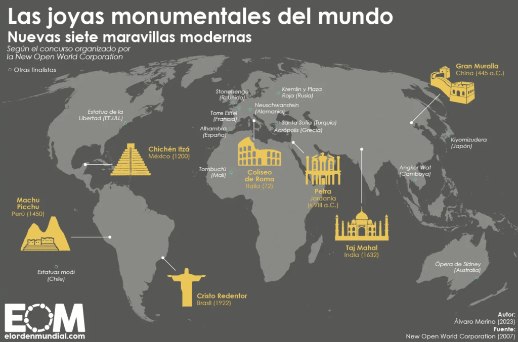 las 7 maravillas del mundo: maravillas del mundo moderno desde el 2007